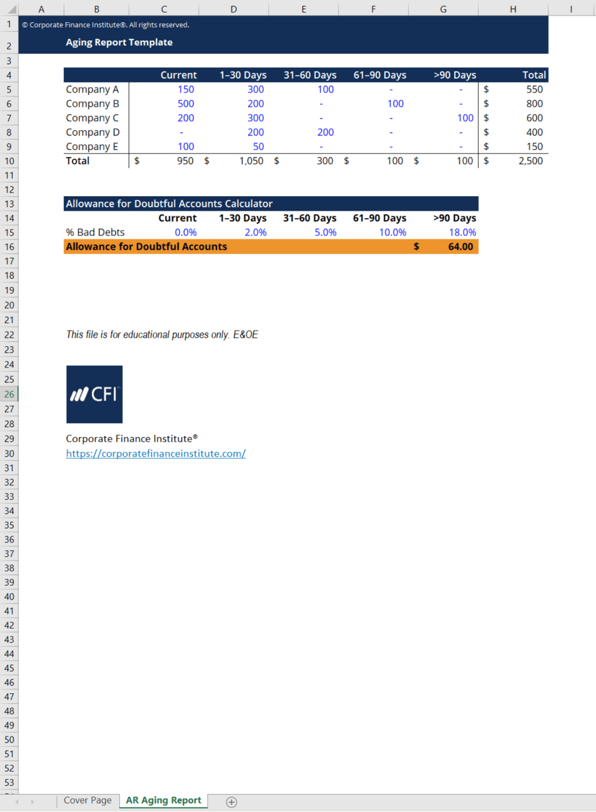 Aging Report Template - Download Free Excel Template