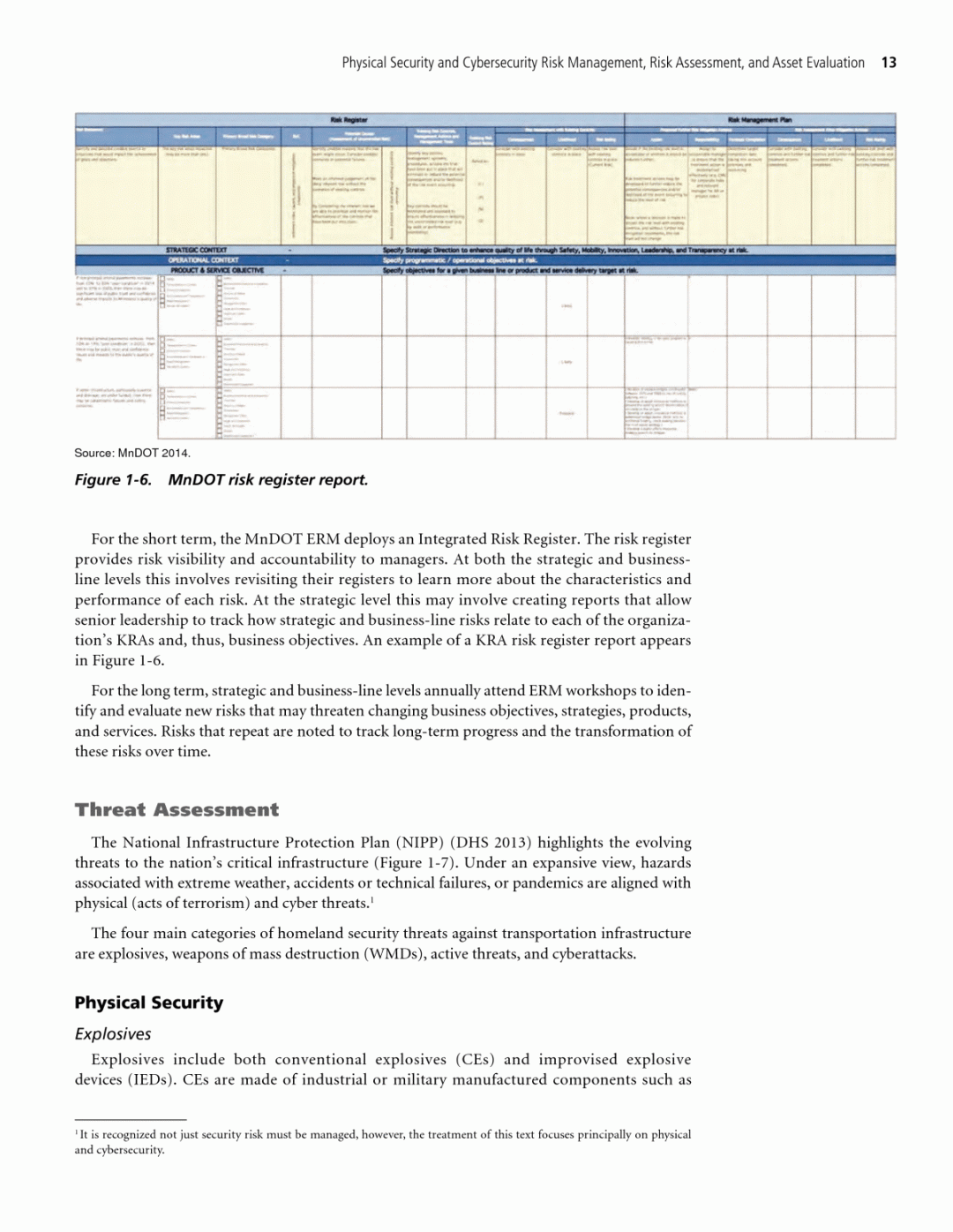 Chapter  - Physical Security and Cybersecurity Risk Management