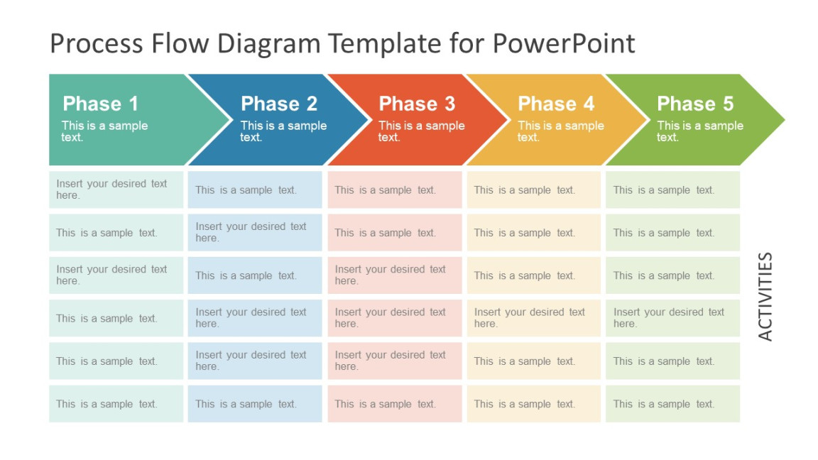 Chevron Process Flow Diagram for PowerPoint