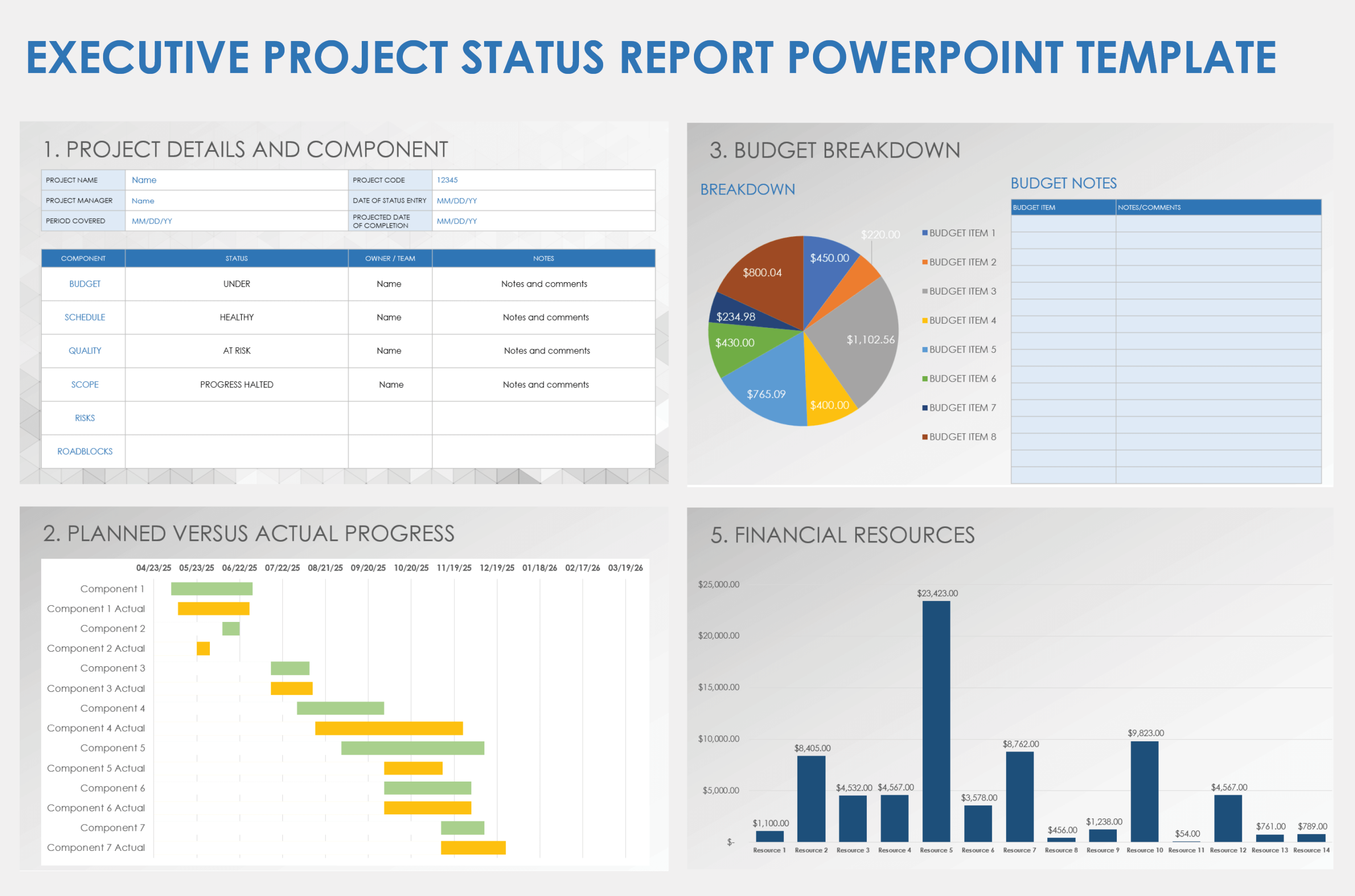 Free PowerPoint Project Status Templates  Smartsheet