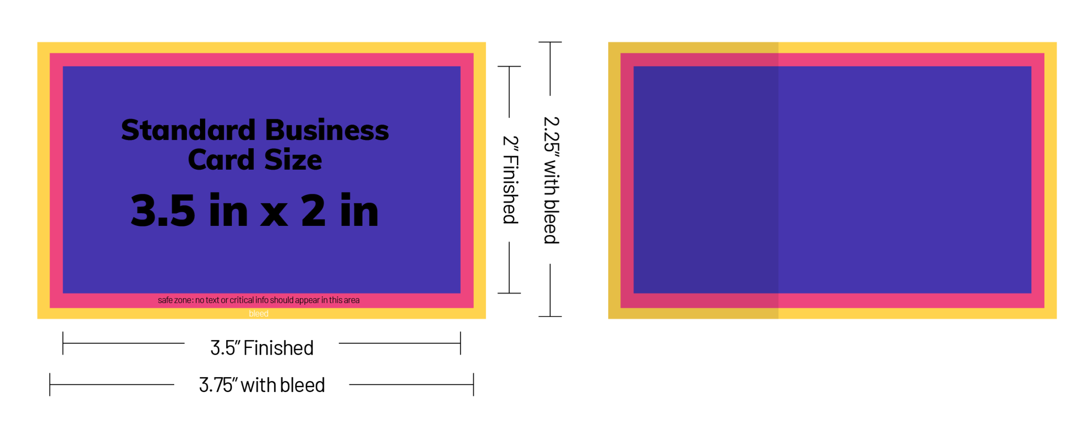 How-to Guide for Business Card Sizes and Designs