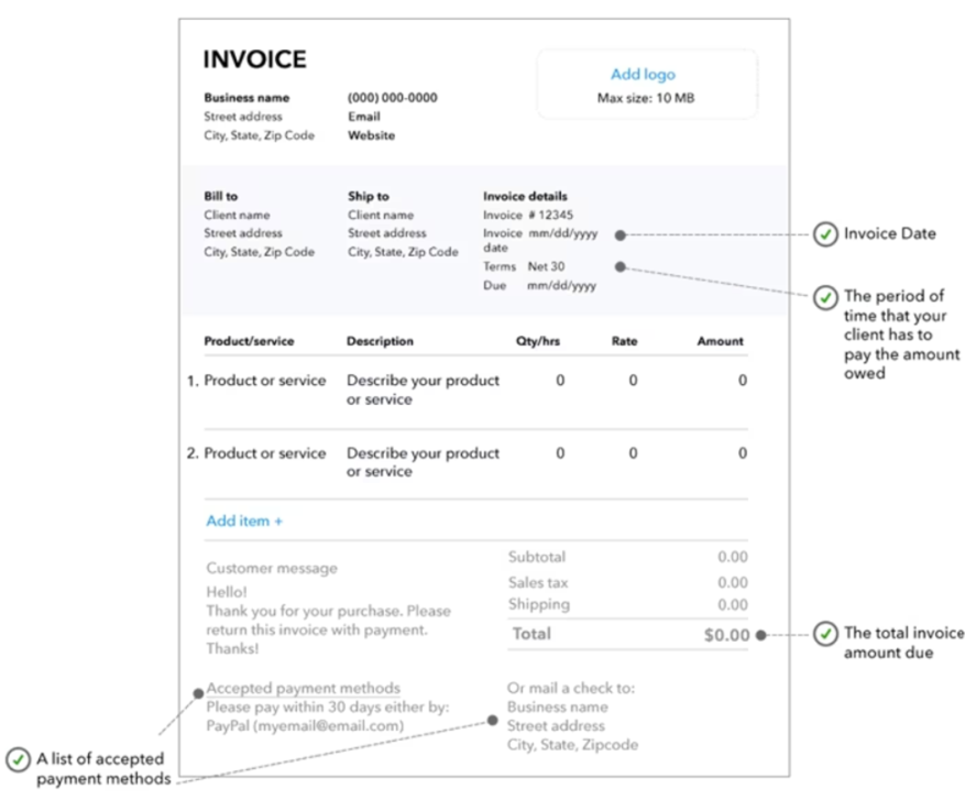 Invoice Payment Terms and Conditions for Indian Businesses