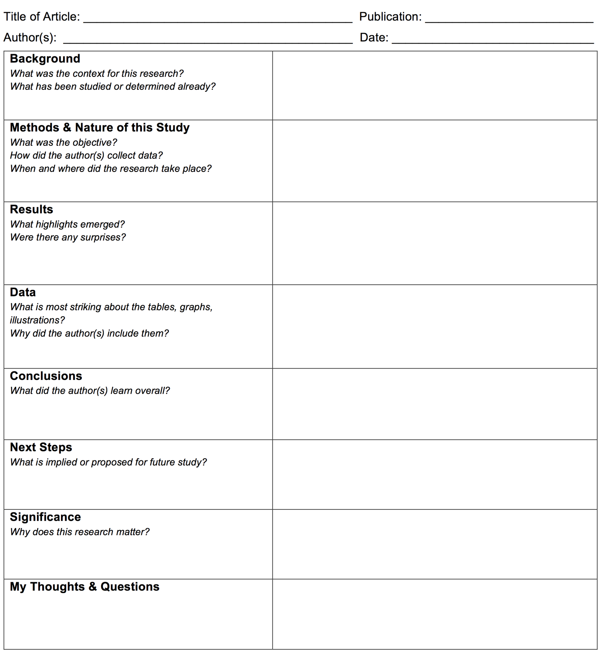 Note-Taking Template for Journal Articles – Learning Center