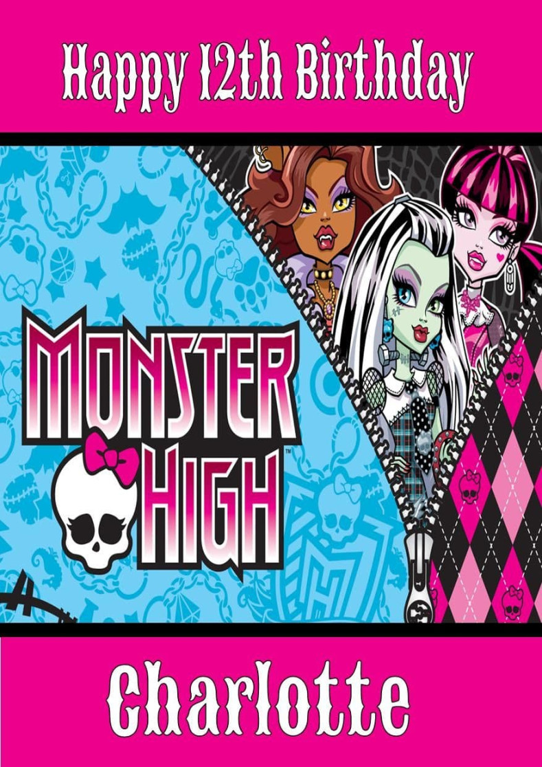 Personalised Monster High Birthday Card Design