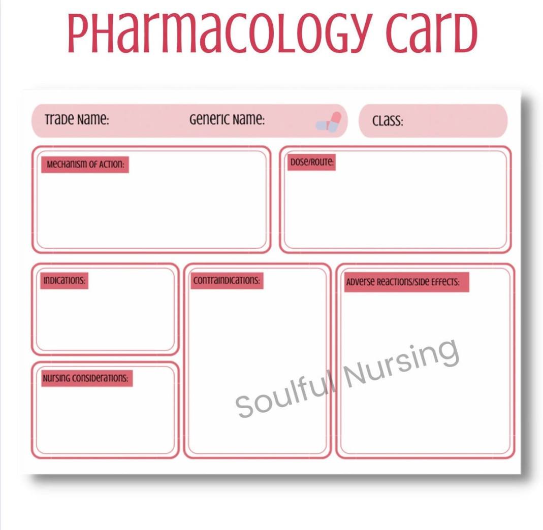 Pharmacology Medication Card Template Pink - Etsy