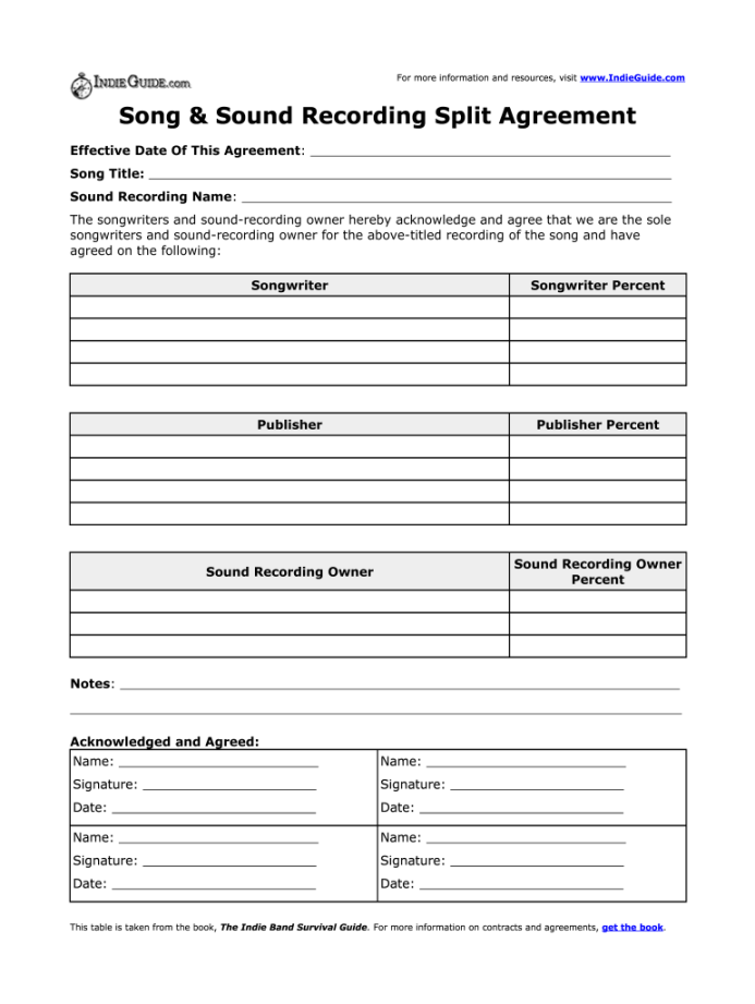 Song Split Agreement - Fill Online, Printable, Fillable, Blank