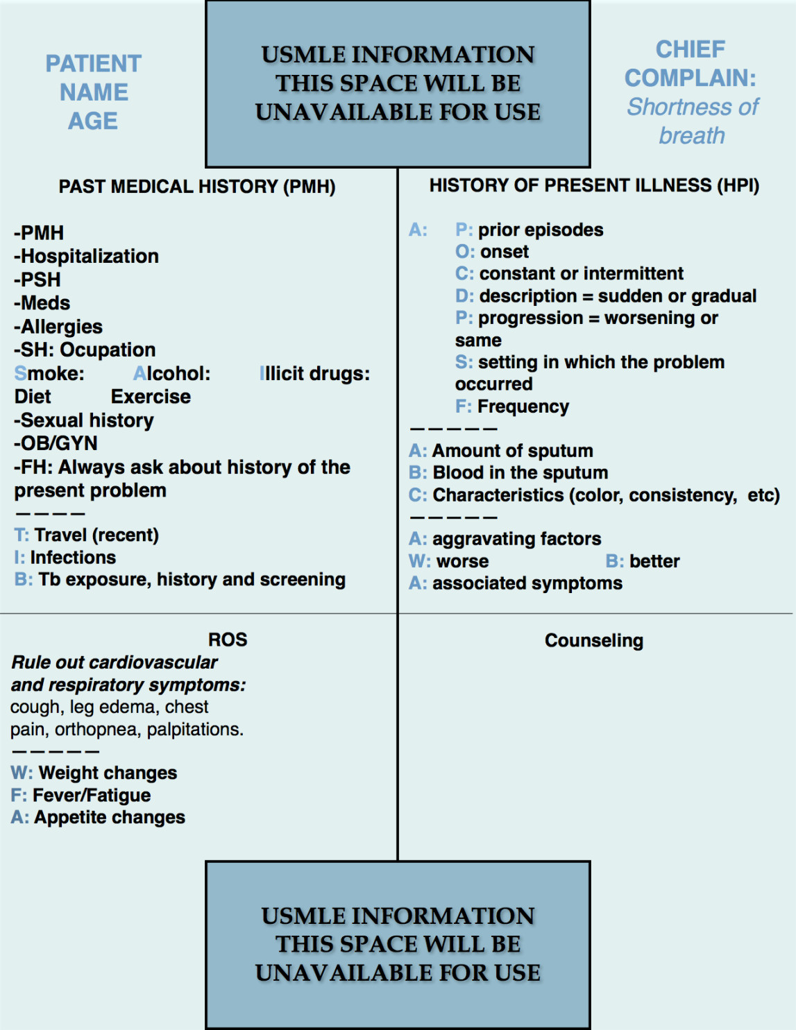 Step  CS Blue Sheet Shortness of Breath – Ecuadoctors