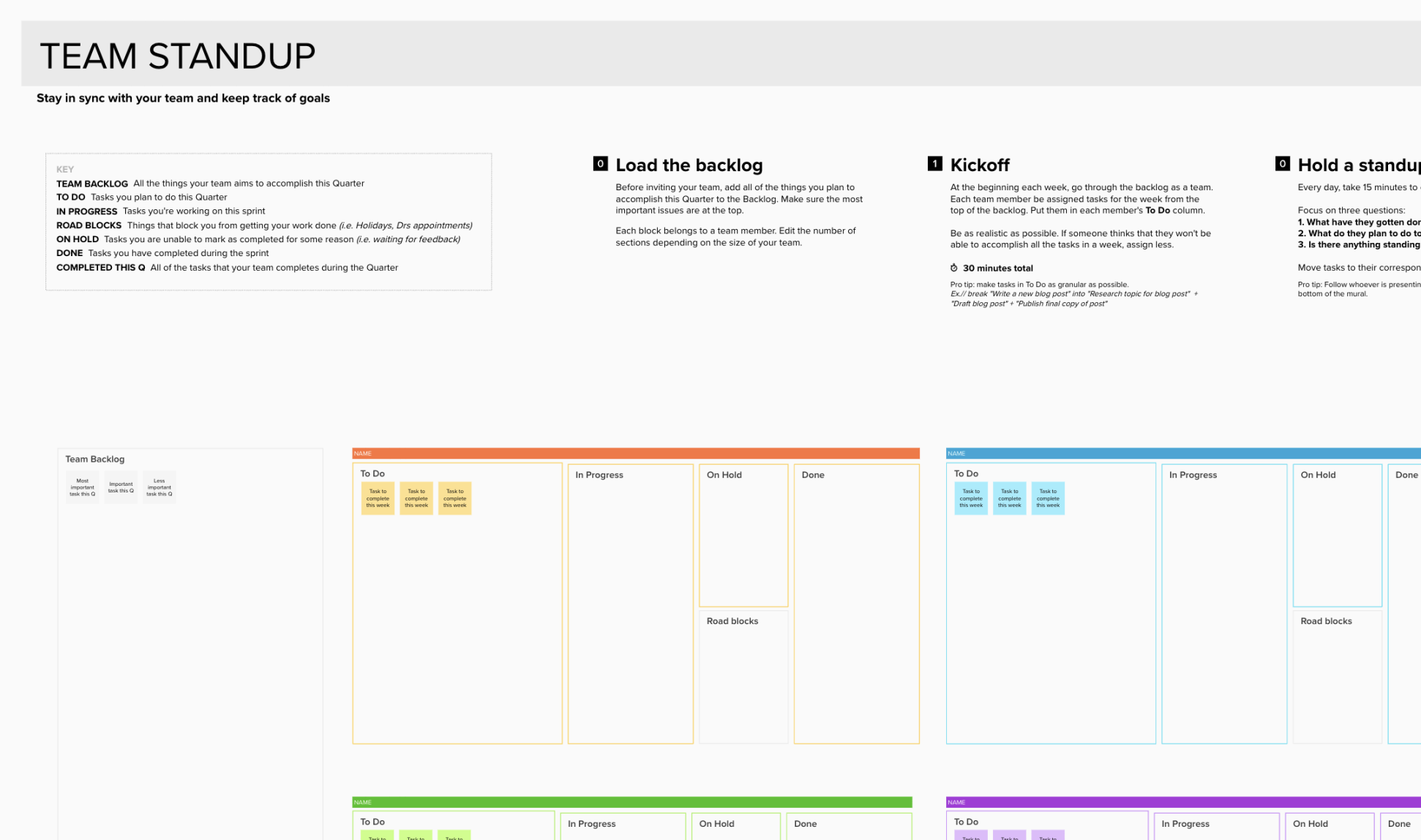 Team standup template  Mural