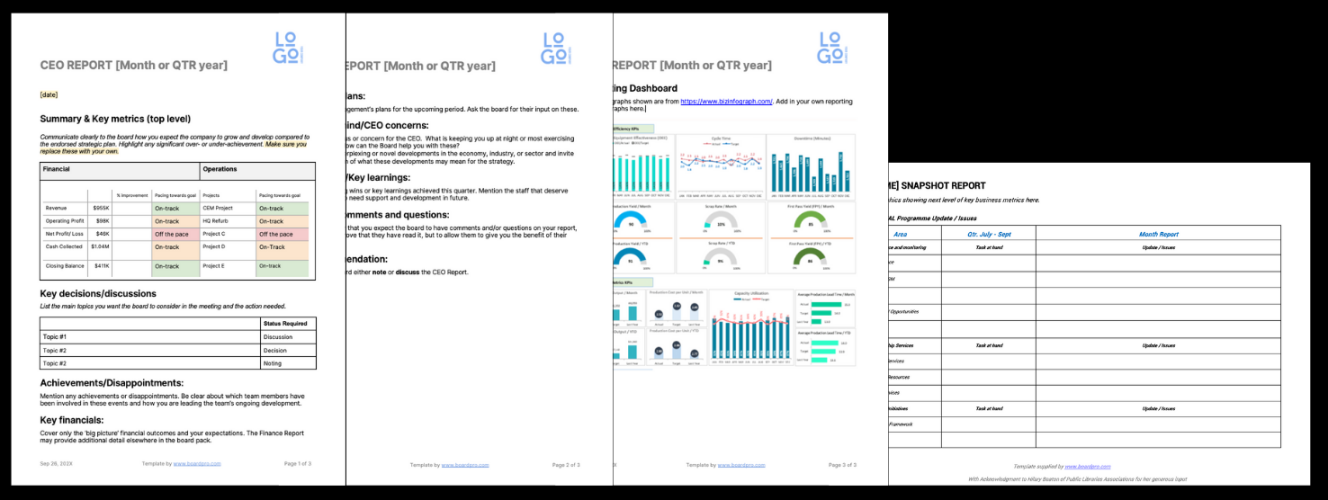 Writing a CEO Report That Delights Your Board + Report Templates